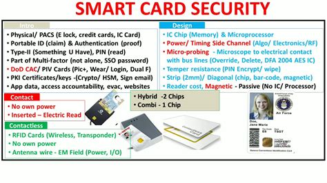 Smart Card Security Model Based on Sensitive Information